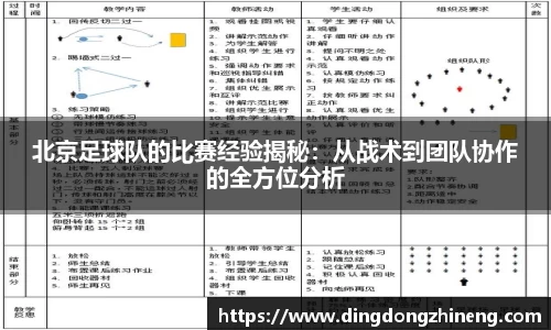 北京足球队的比赛经验揭秘：从战术到团队协作的全方位分析
