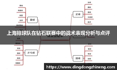 上海排球队在钻石联赛中的战术表现分析与点评